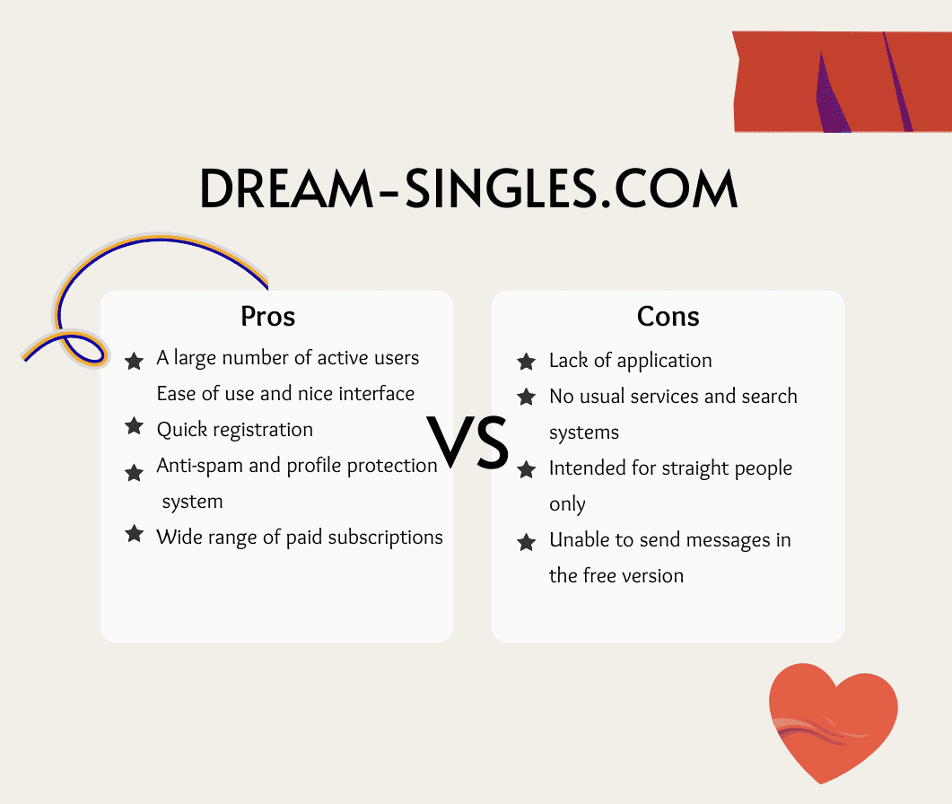 dream singles com pros and cons