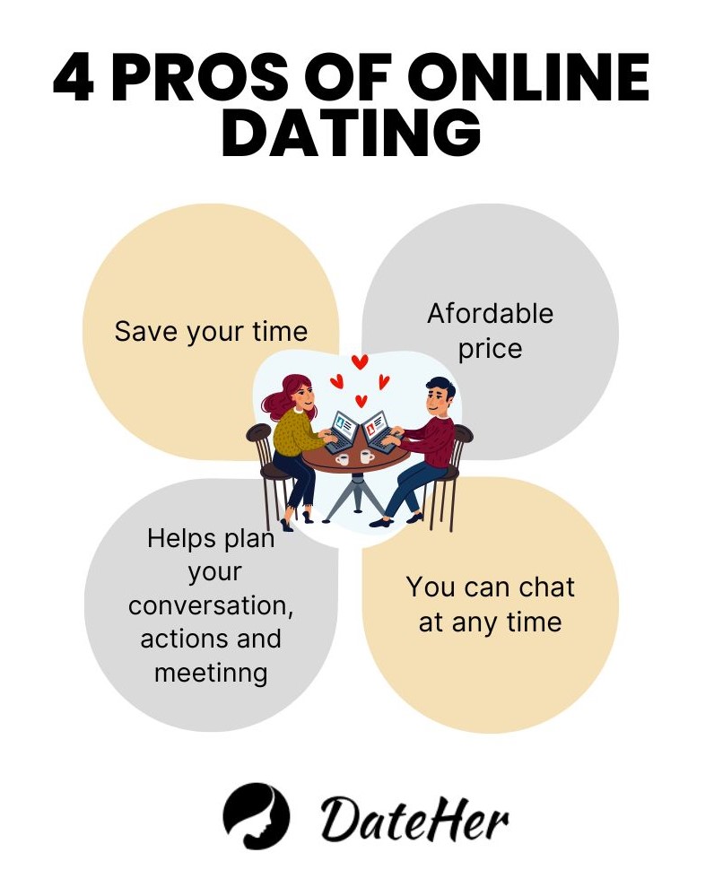 4 Pros of online dating